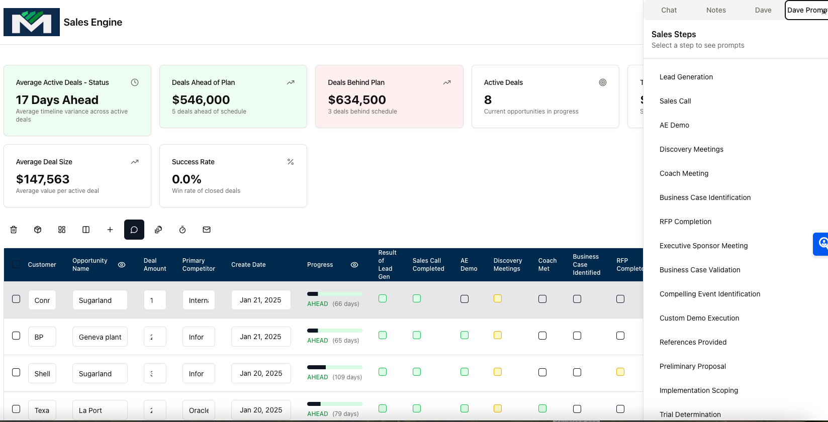 Sales Engine 1-31-24