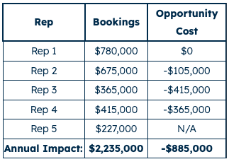 Screenshot 2026-02-02 at 4.40.00 PM